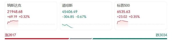 配资排名 一日内个人身价暴涨！反超马斯克，中国东北女婿成全球首富？